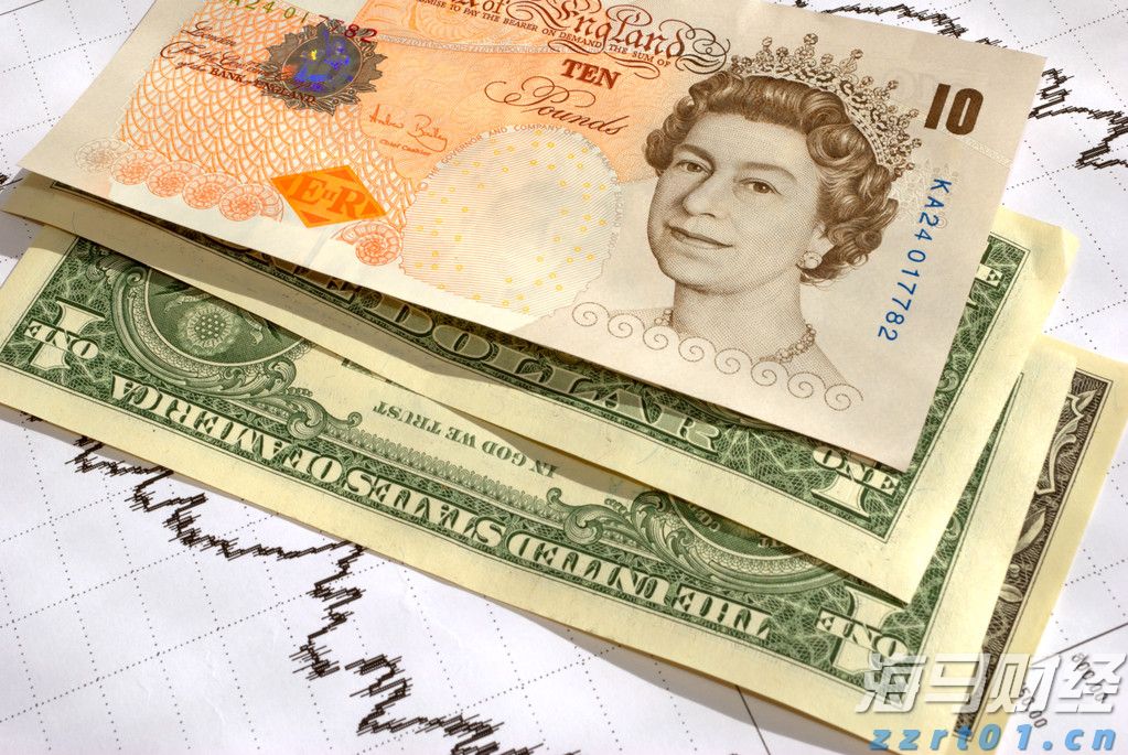 沃尔玛不满高费用而重新评估与TradeDesk(TTD.US)的协议,TradeDesk面临失去重要客户