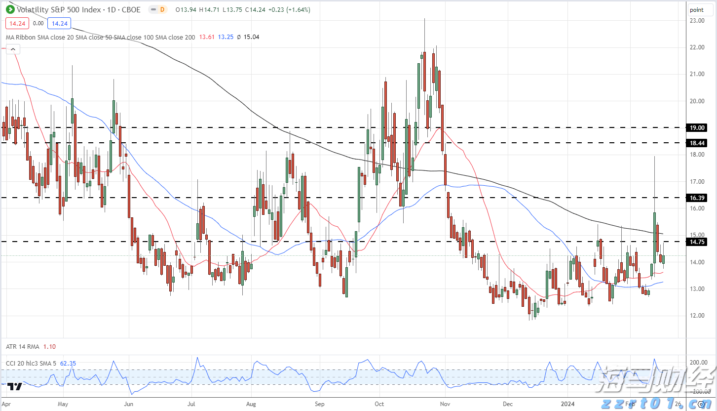 工商银行马鞍山分行举办“青春筑梦 奋斗有我”青年员工座谈会