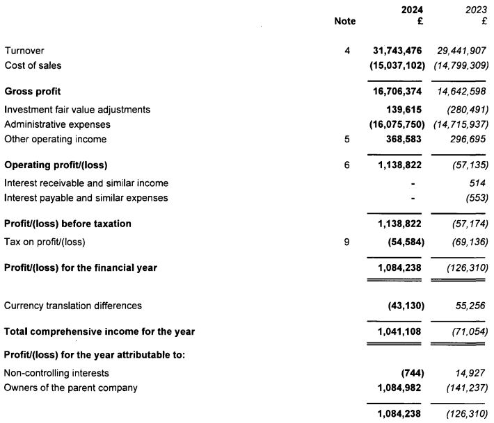 广电总局:鼓励支持优秀微短剧进入电视播出