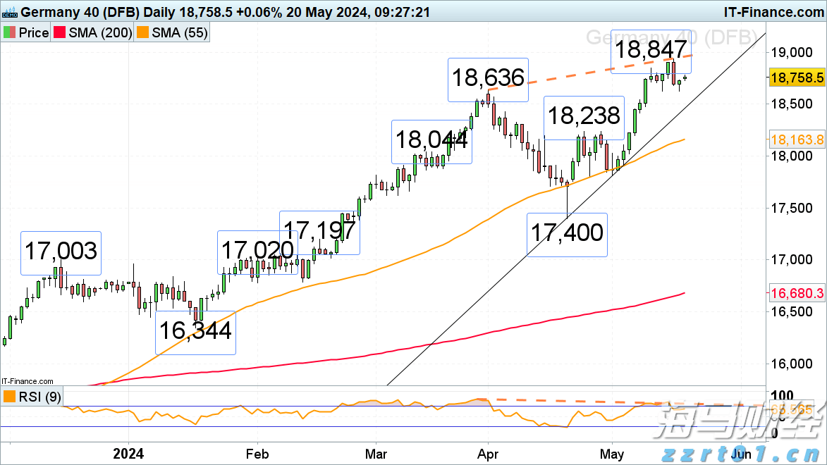 泰康人寿安徽分公司：5.15行动令：做自己的投资守护者
