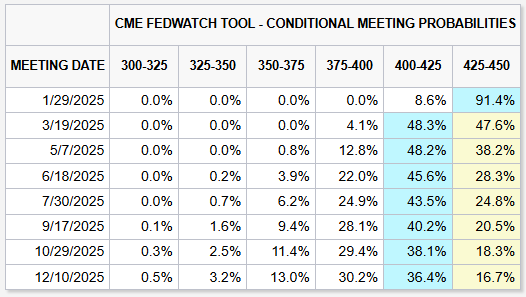 市人大开展环境状况和环境保护目标完成情况调研及环保世纪行宣传活动