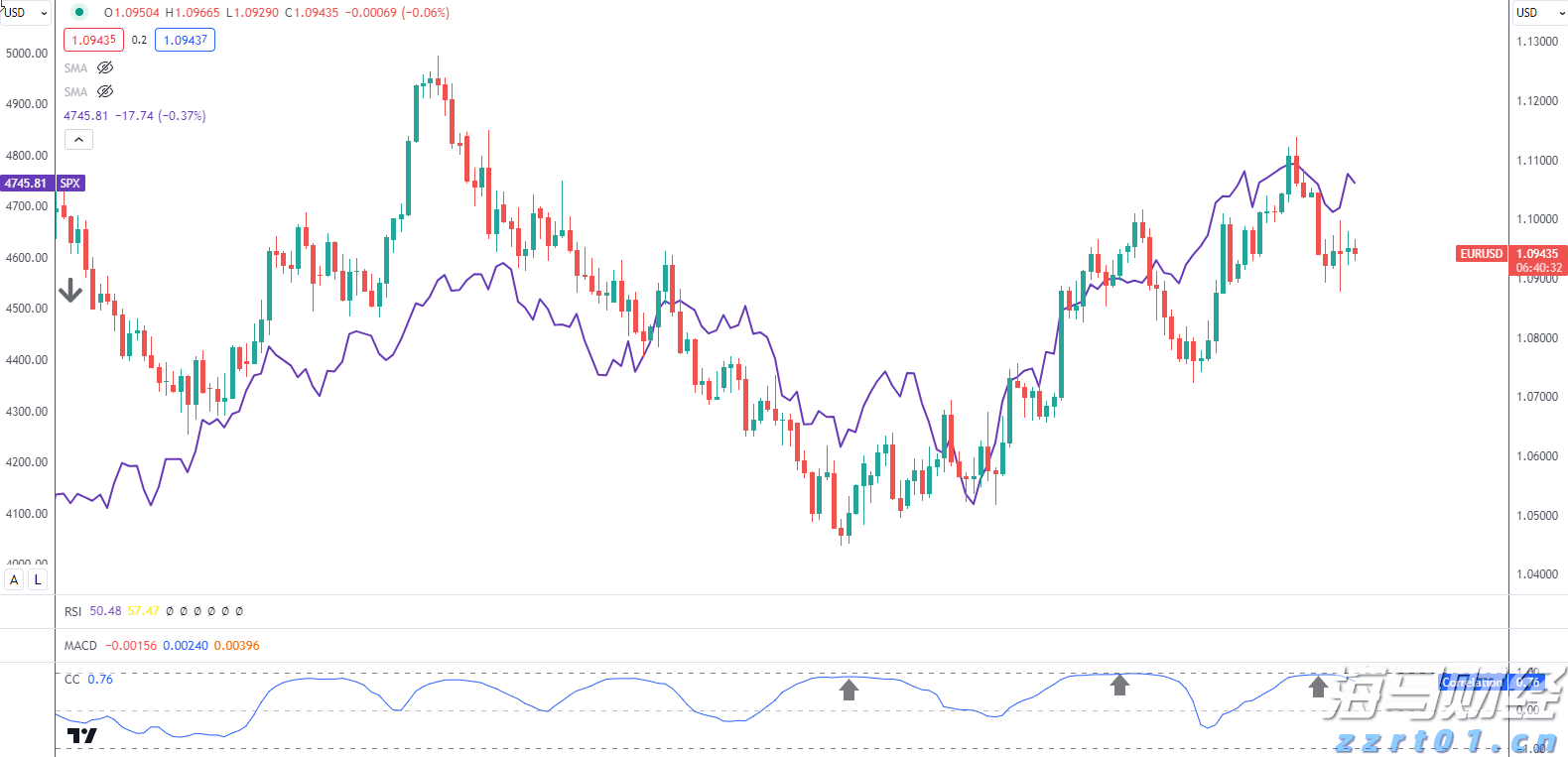 提高公众版权保护意识 共同抵制盗版