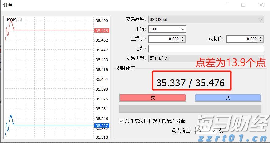 美前财长耶伦:“市场对美国经济政策失去信心”