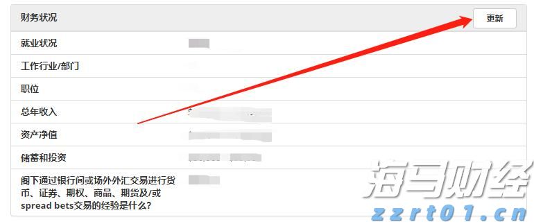 美元资产偏好松动 中国台湾投资者转向欧洲市场