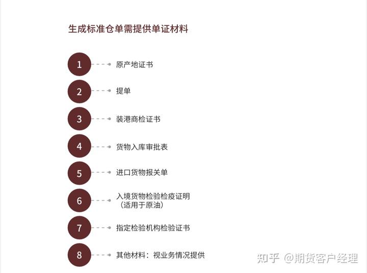 高盛向客户推荐千禧管理公司的股份 投资门槛为100万美元