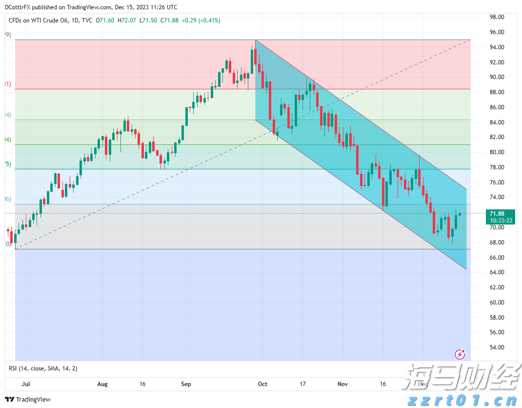 出门注意!明起,梅州有大到暴雨、局部大暴雨