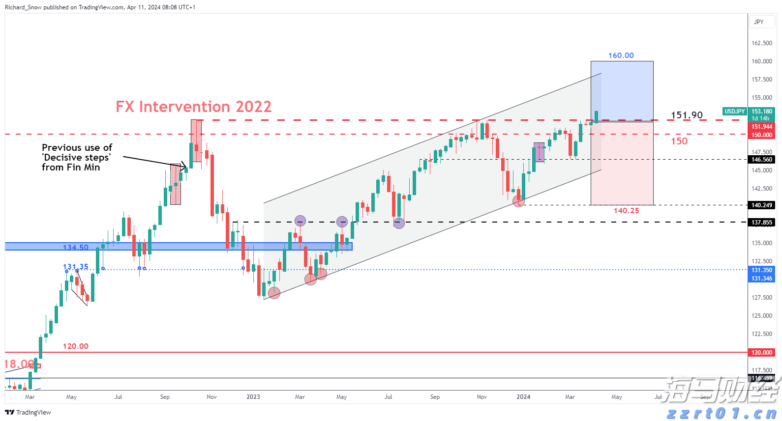 IDC:2025年第二季度中国游戏笔记本市场增速达24.3%,大幅超出消费PC整体增速