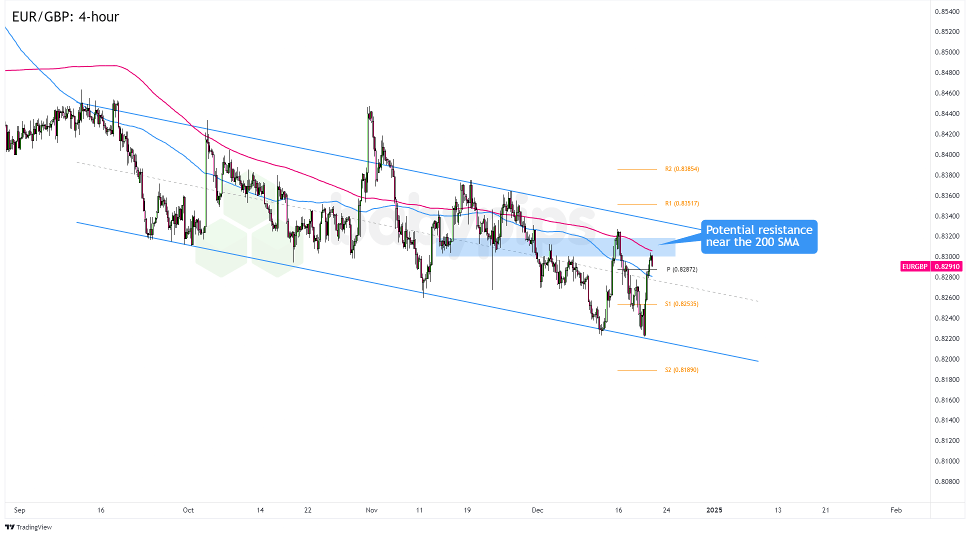 快讯丨市委常委会召开会议 朱会东主持