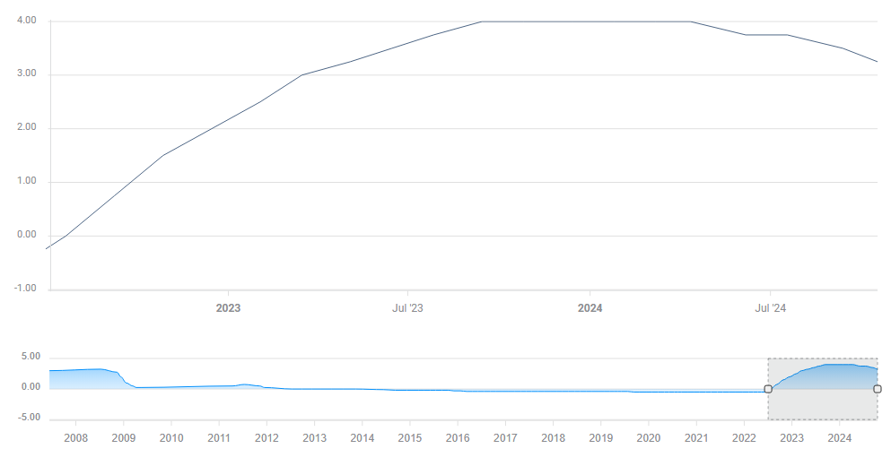 加密矿商转型为AI服务商 TeraWulf(WULF.US)股价涨幅超26%