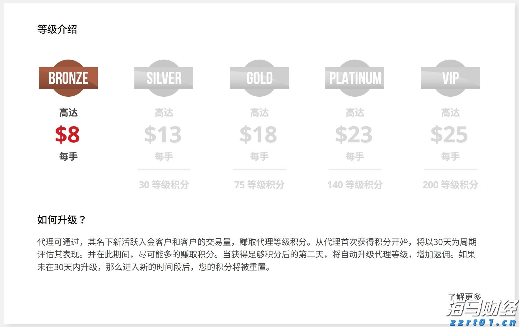 我市持续优化招投标领域营商环境