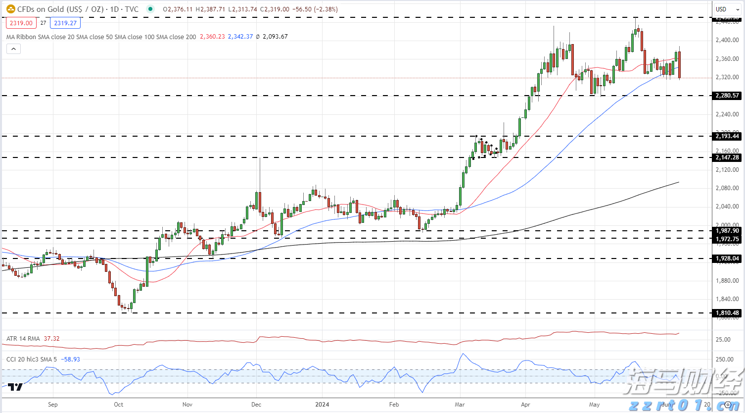 受台风“杨柳”影响 揭阳潮州汕头梅州高速公路已全面封闭