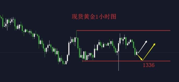 新股消息 | 天数智芯计划在香港IPO 募资目标为3-4亿美元