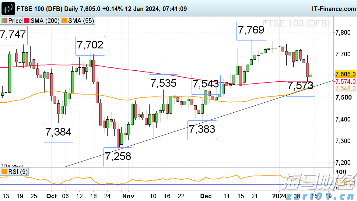 游泳世锦赛跳水比赛收官，中国队收获9金