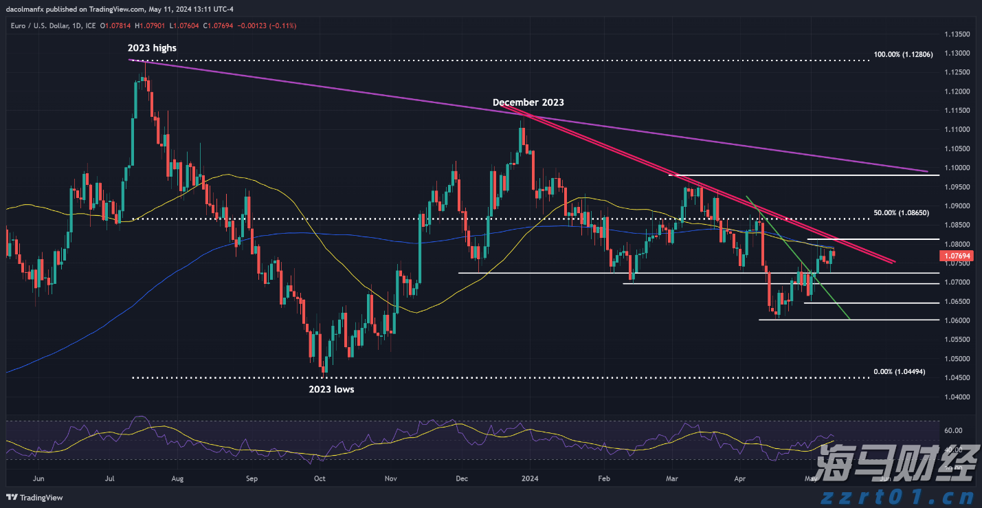 安徽：下好未来产业“先手棋”