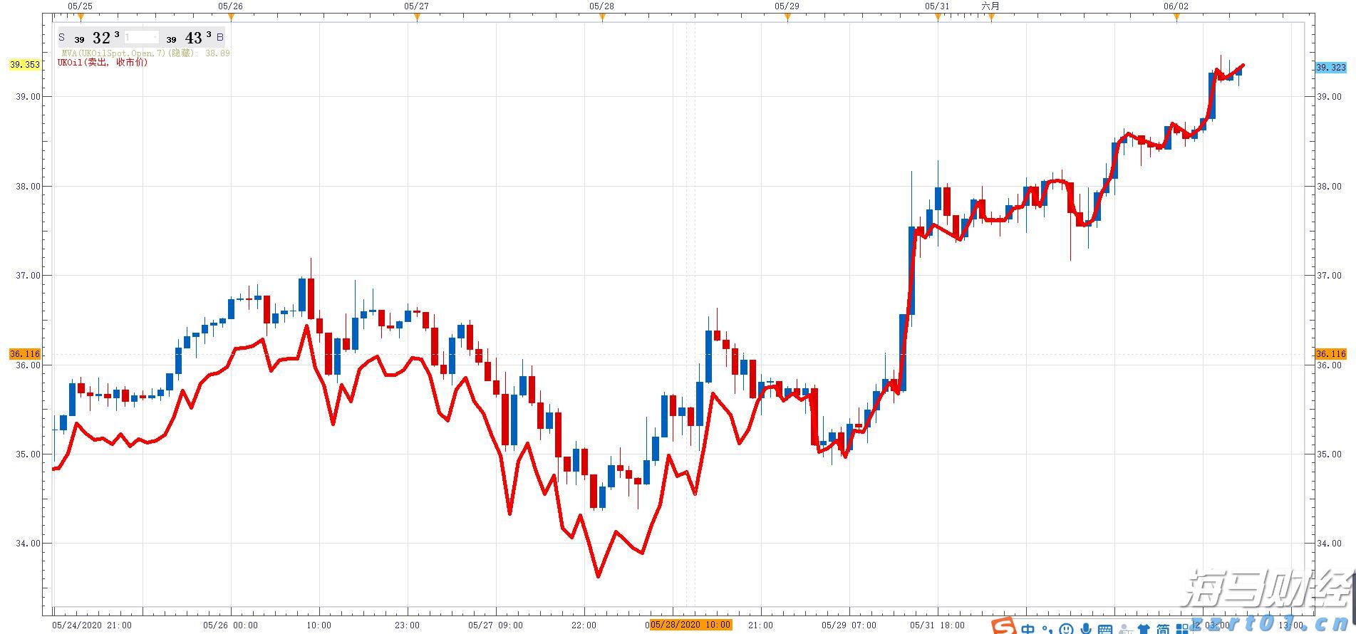 学生有这些疑似症状暂缓返校!珠海教育局发布提醒