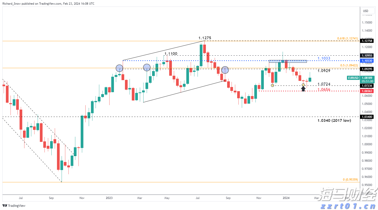 中信银行携手华龄出版社启动 银龄“领读者”专项行动