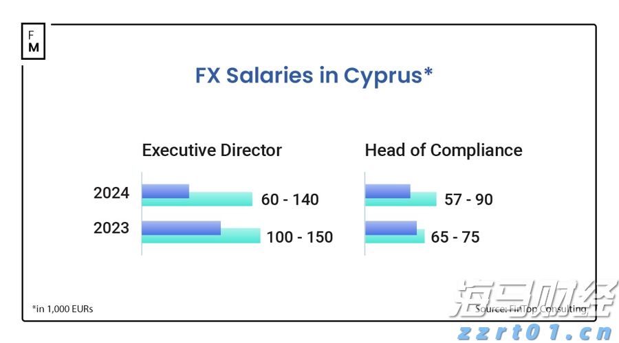 十五运会数千群演将转场奥体中心