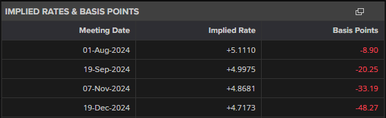 Meme热潮推动冷门医疗IT股飙升：Healthcare Triangle(HCTI.US)一日涨115% 交易量占全美15%