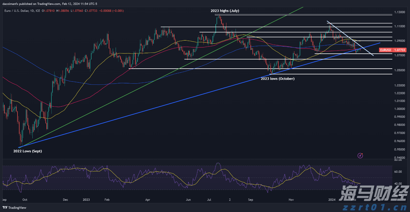 社保不是可缴可不缴,这些关键点你一定要搞懂