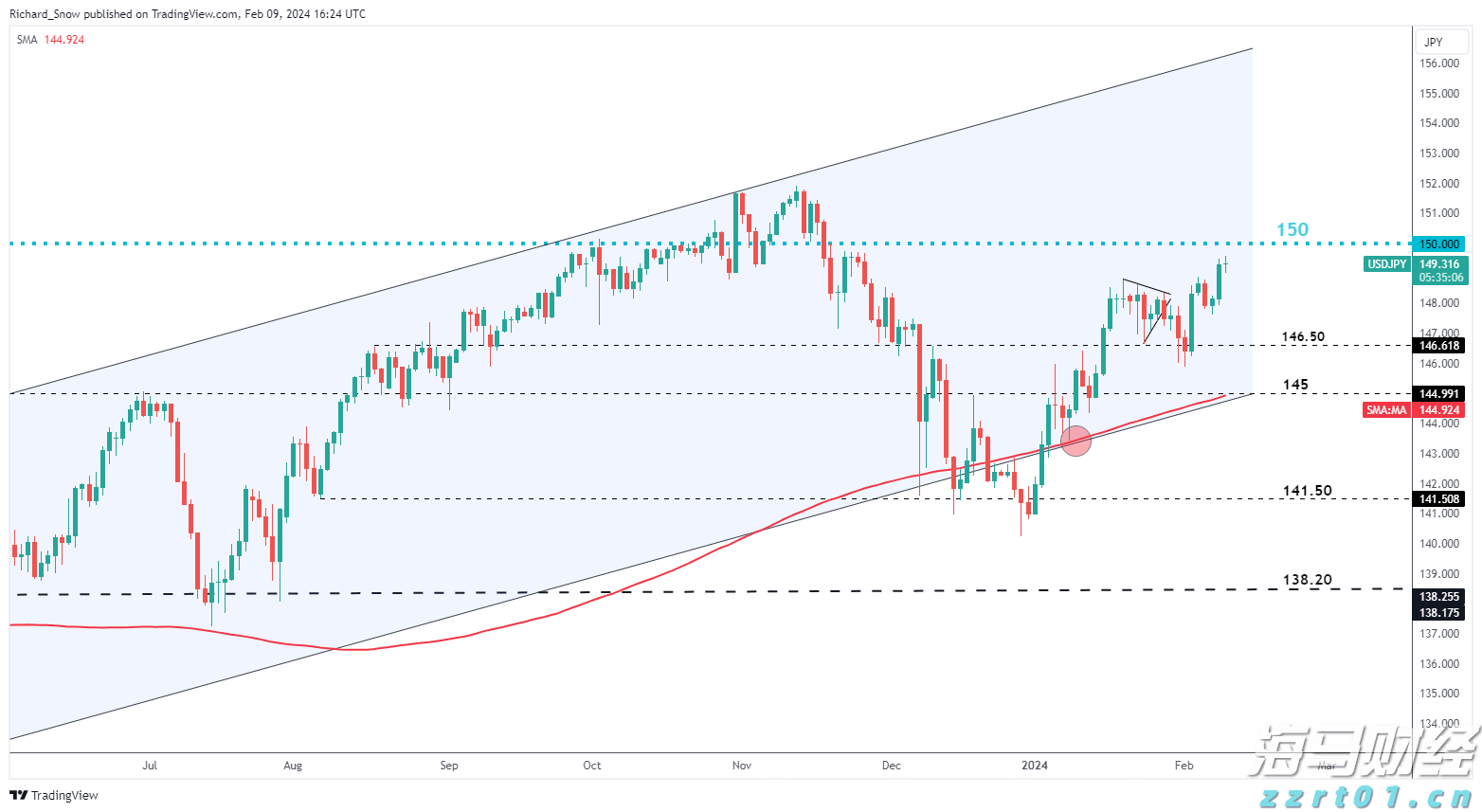 琼州海峡客滚船将于18日10时起复运