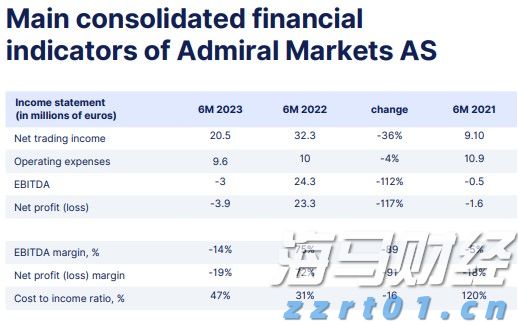 国家统计局:7月份各线城市商品住宅销售价格环比下降 同比降幅整体有所收窄