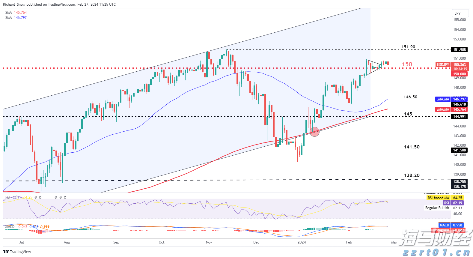 百胜中国(09987)发布2025年第二季度业绩,经营利润3.04亿美元 同比增长14%