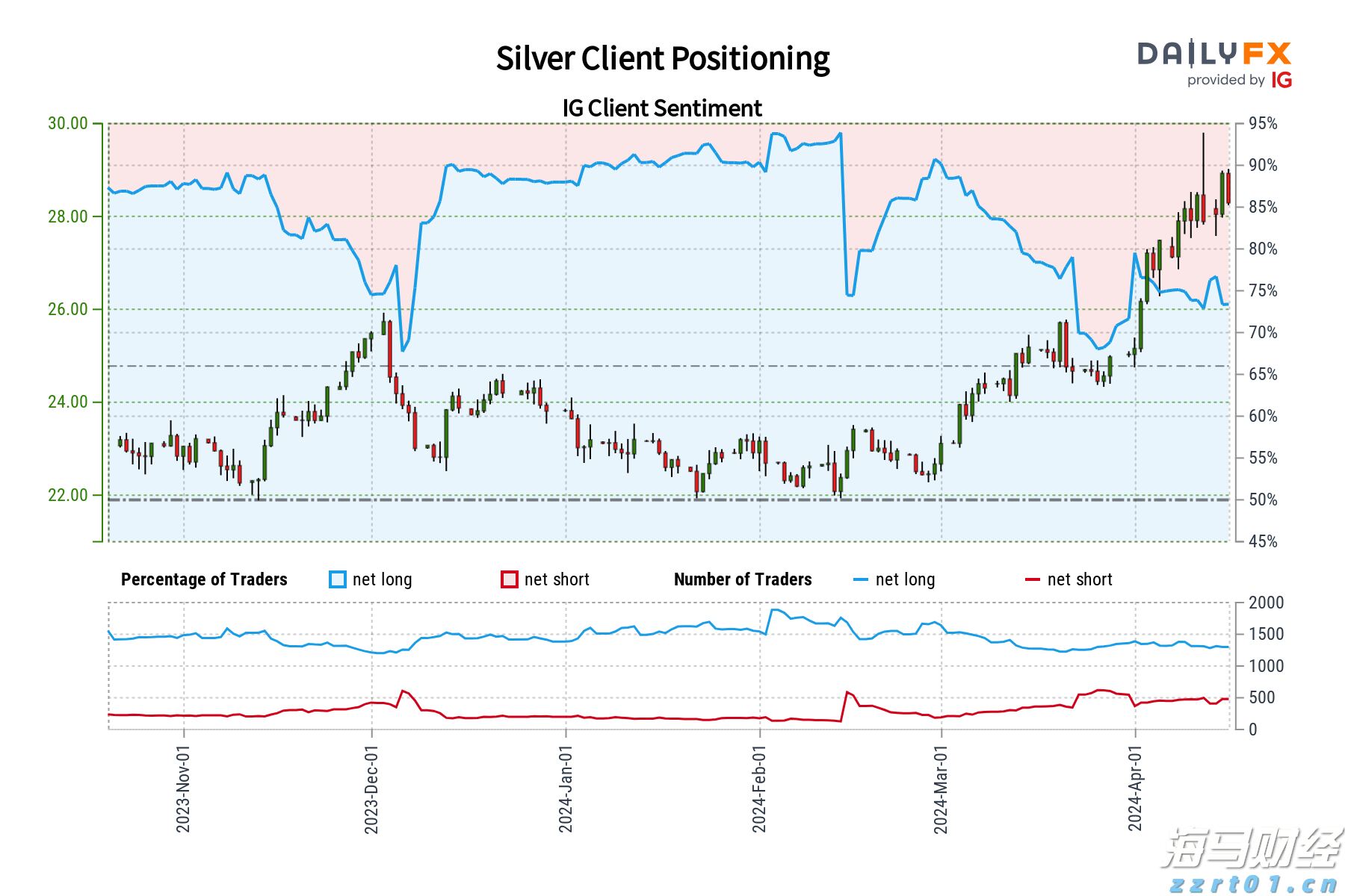 万物共生  和美永续