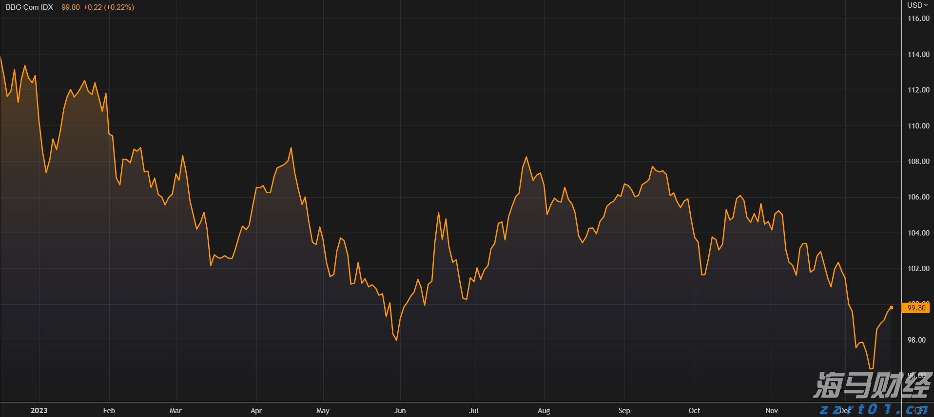 国家互联网信息办公室约谈英伟达公司关于H20算力芯片的安全风险