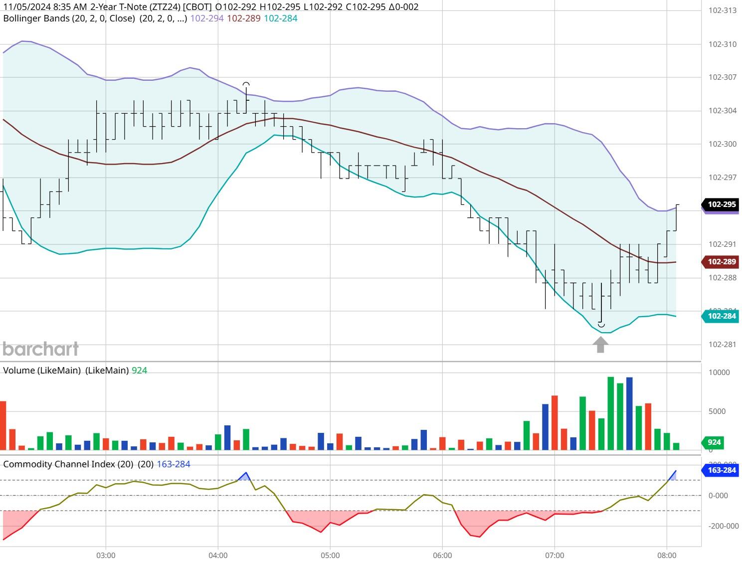 美日贸易协议开辟新前景，日本央行加息概率显著上升