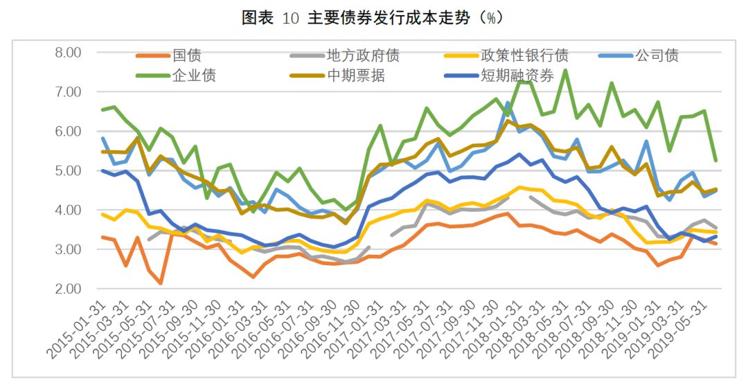 工商银行马鞍山分行举办&ldquo;青春筑梦 奋斗有我&rdquo;青年员工座谈会