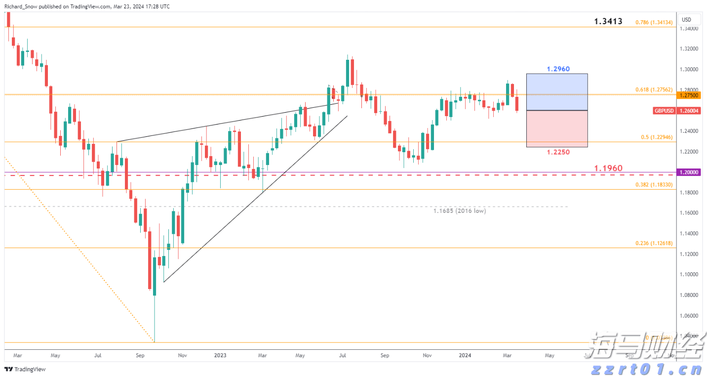 黔西南州启动气象灾害(暴雨)IV级应急响应