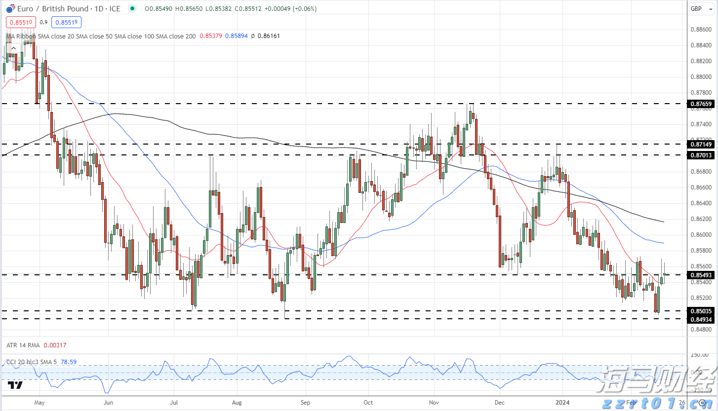 广东发布丹霞地貌景观评价团体标准