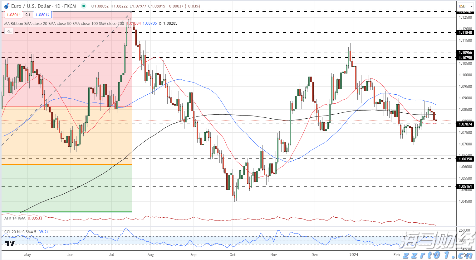 特区之特:从0到∞的深圳特技