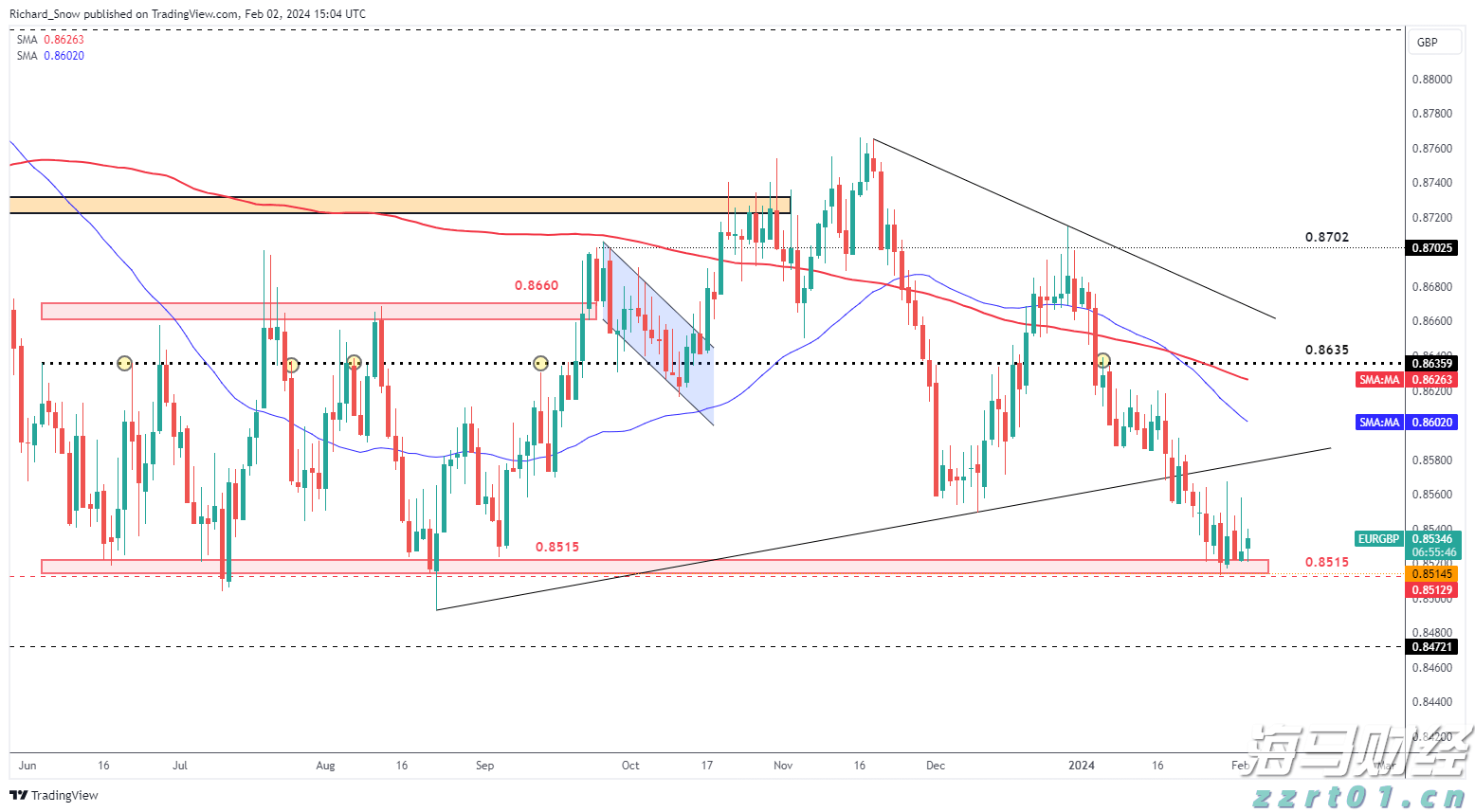 顺德容桂环岛马拉松开始报名!佛山接下来还有这些马拉松赛事→