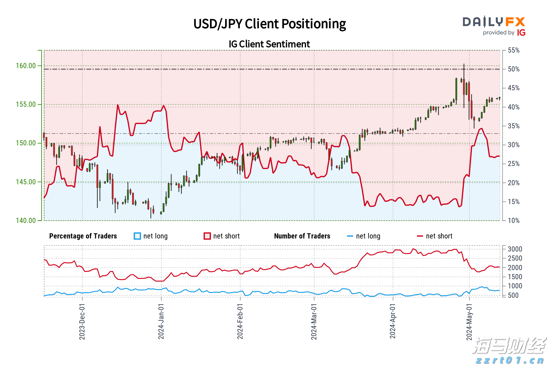 黔西南公安交警持续开展“拒绝酒驾”行动