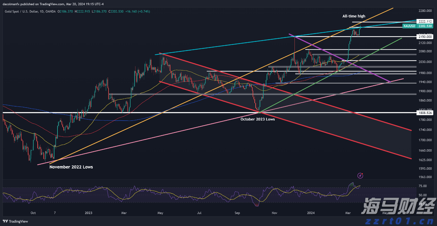 新东方-S(09901)发布年度业绩,股东应占净利润3.72亿美元 同比增加20.1%