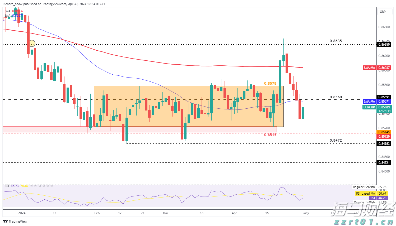 劳资双方约定不缴纳社保?最高法:无效!