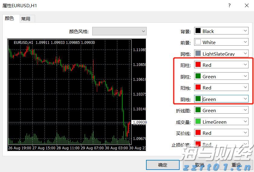 股市的涨势与季节性挑战！标普500面临“最弱两月”的考验