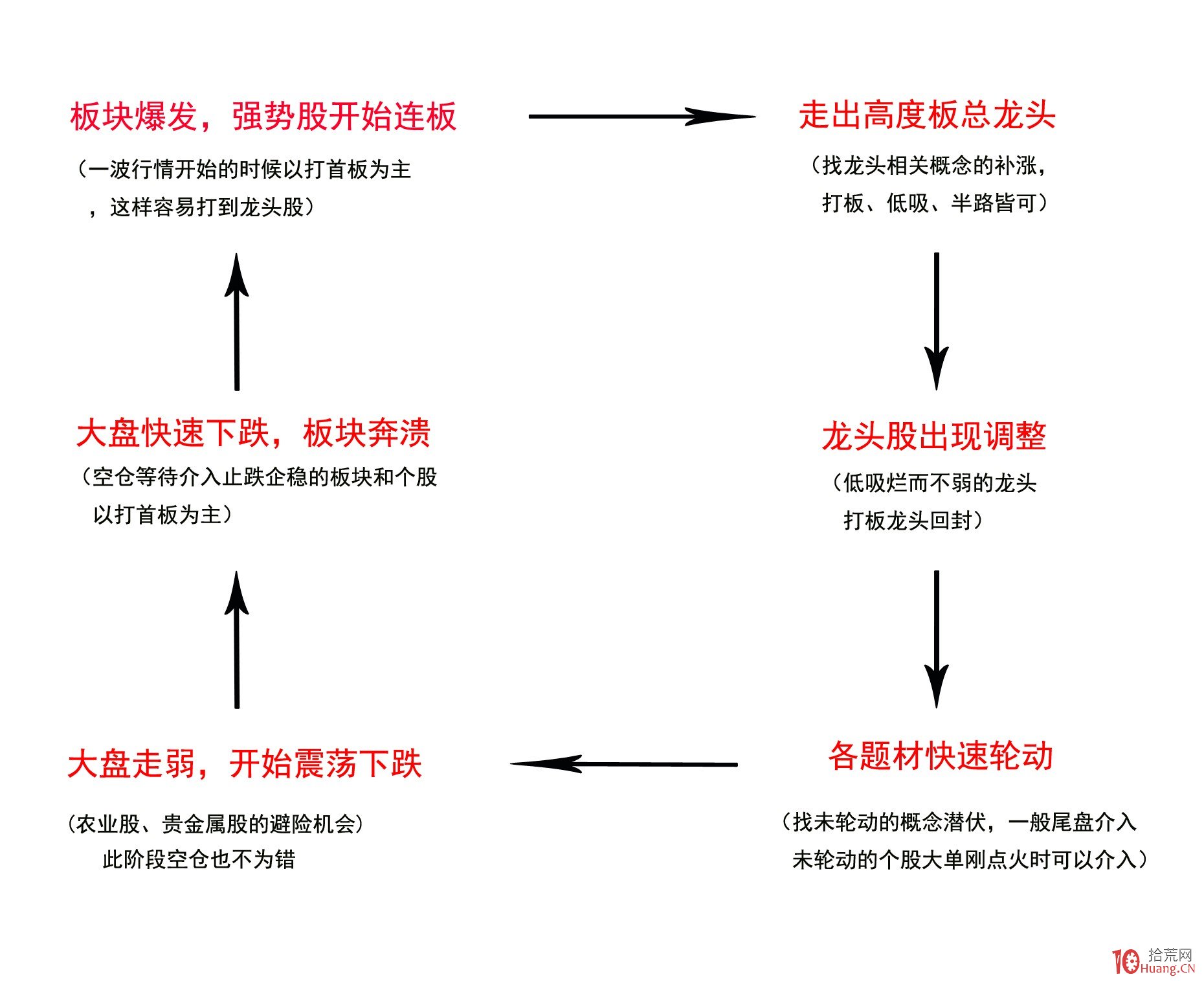 江河水位回落,清远水利防汛应急响应调整为IV级
