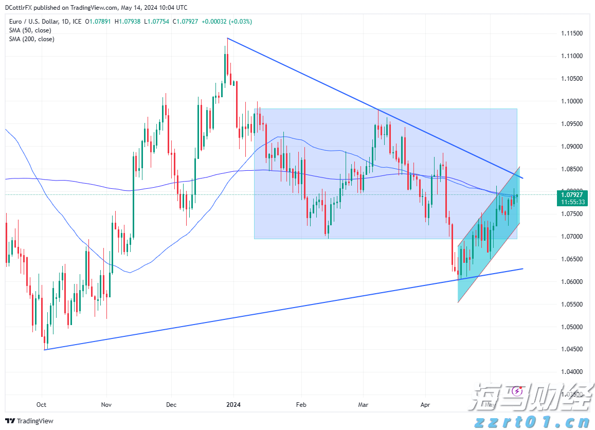 香港金管局:6月份新申请贷款个案环比增加4.8%至8581宗