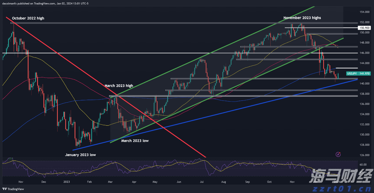 我市多部门协同高效守护路产路权