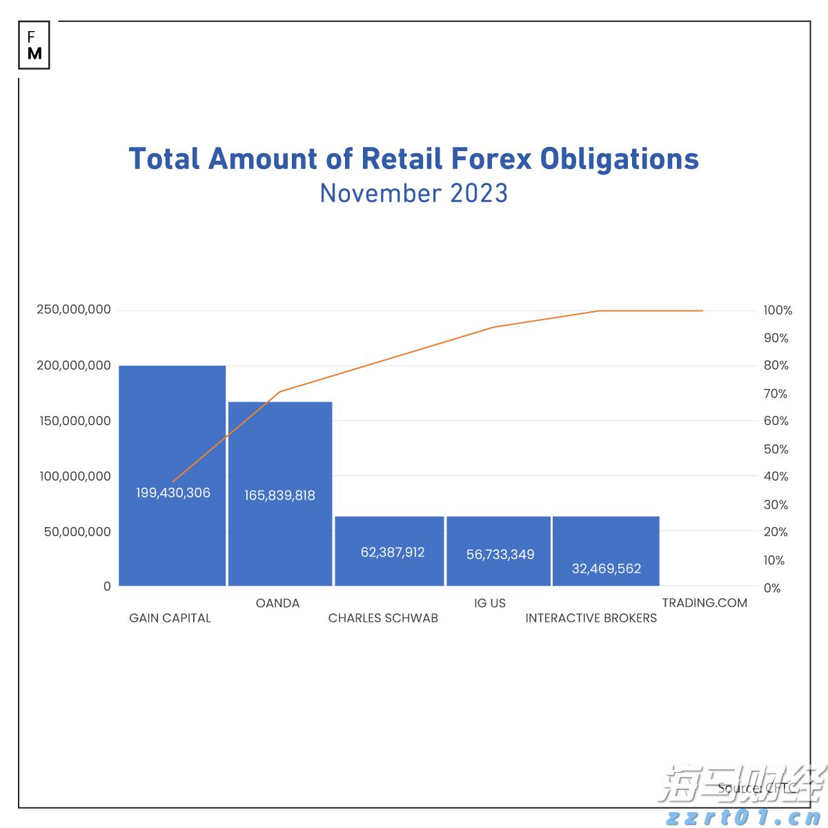 梅州市市场监督管理局发布提示:杜绝“超范围、超剂量”使用食品添加剂