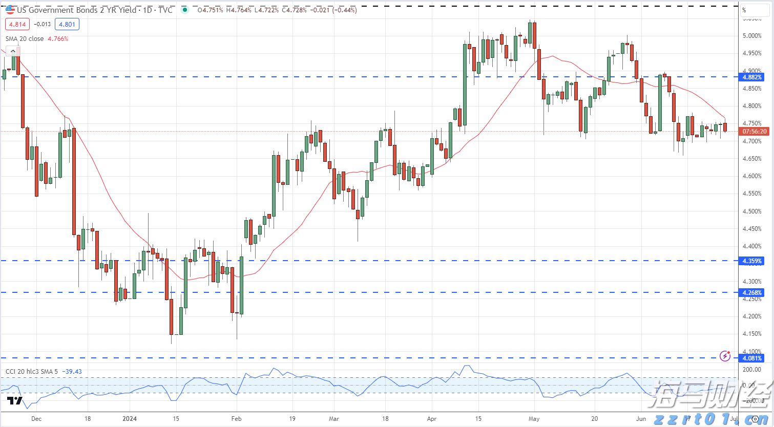 加快培育专精特新中小企业中信银行与工业和信息化部网络安全 产业发展中心签署战略合作协议