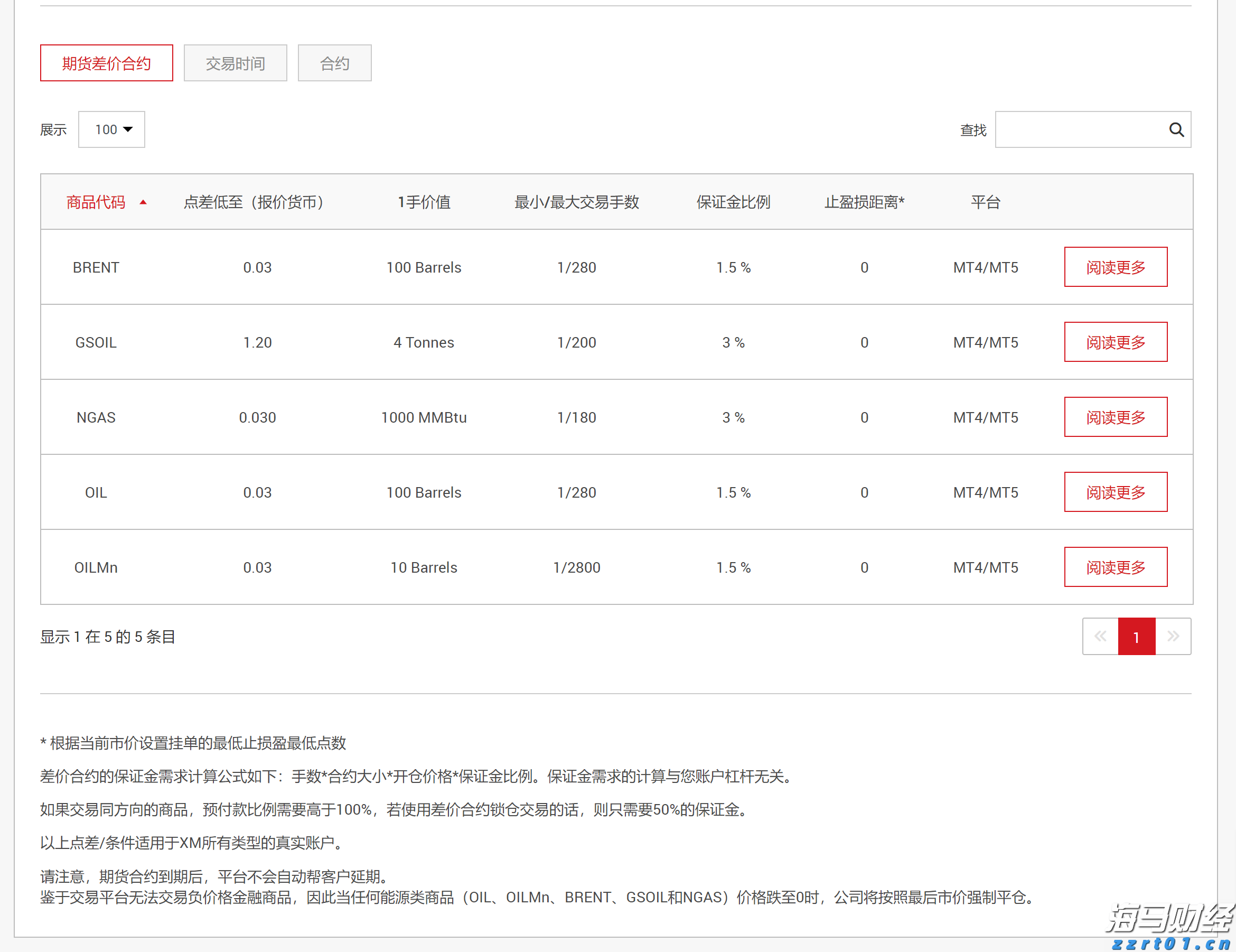 凉是凉了,但不是你要的秋凉!今晚至后天,梅州有大雨...