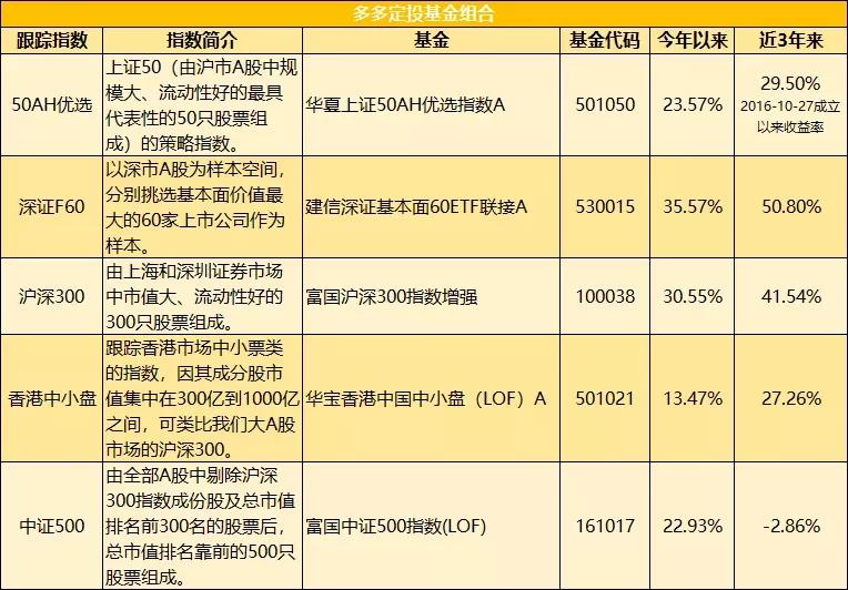 国家统计局:7月份社会消费品零售总额38780亿元 同比增长3.7%