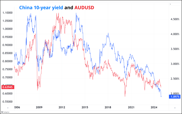 欧央行执委Cipollone:当前经济面临“复杂信号” 降息决策需更明确指引