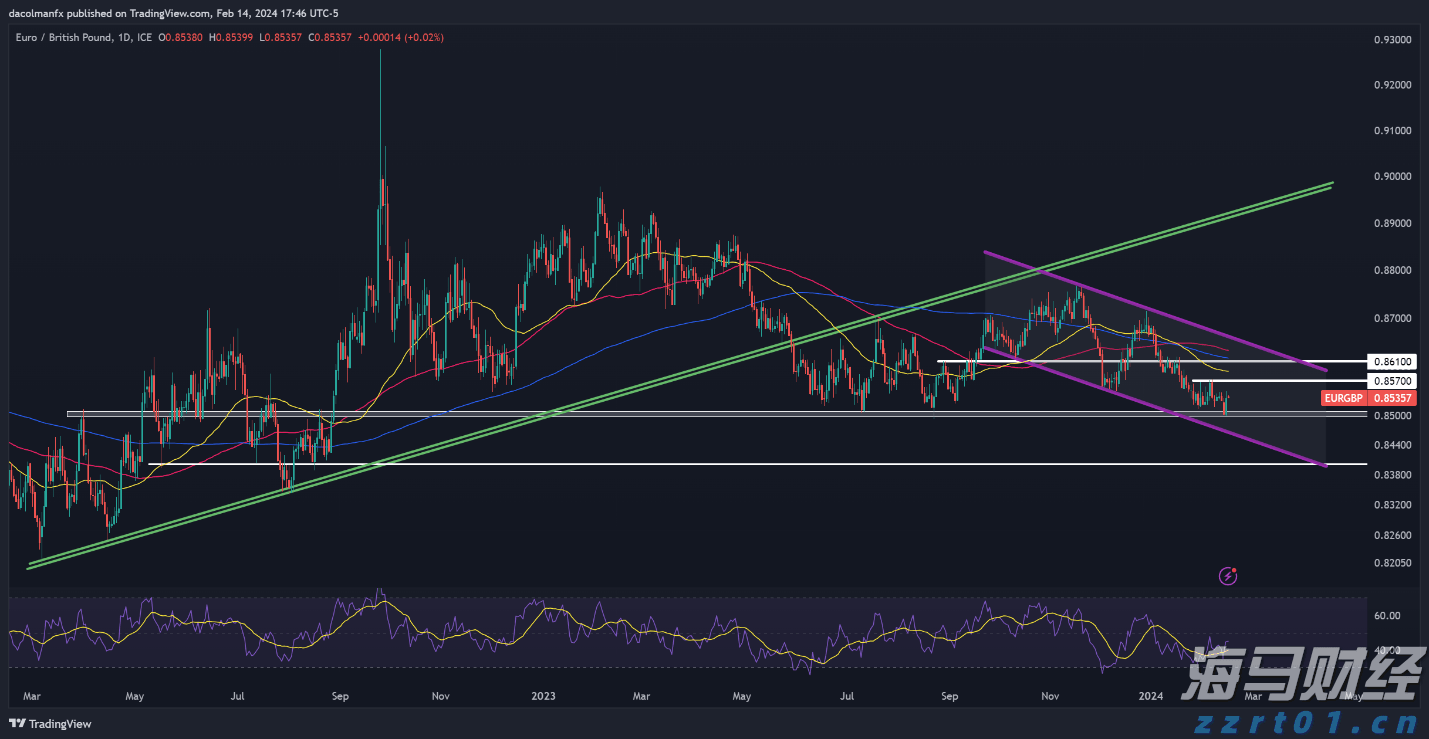 正佳集团等多家重点企业参加!这场文旅人才供需对接会9月12日举办
