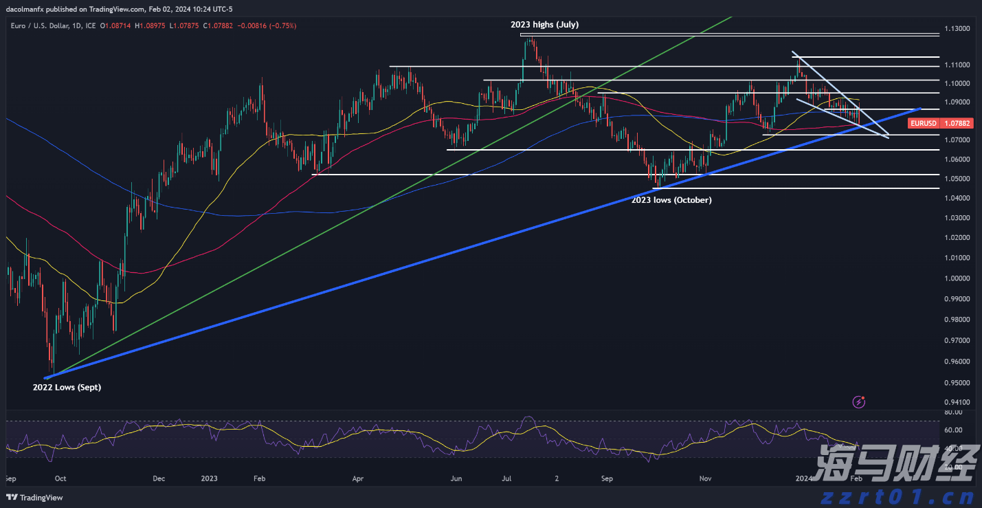 A股盘前消息 | 中美再度暂停实施互相24%关税90天;机器人行业迎来政策支持