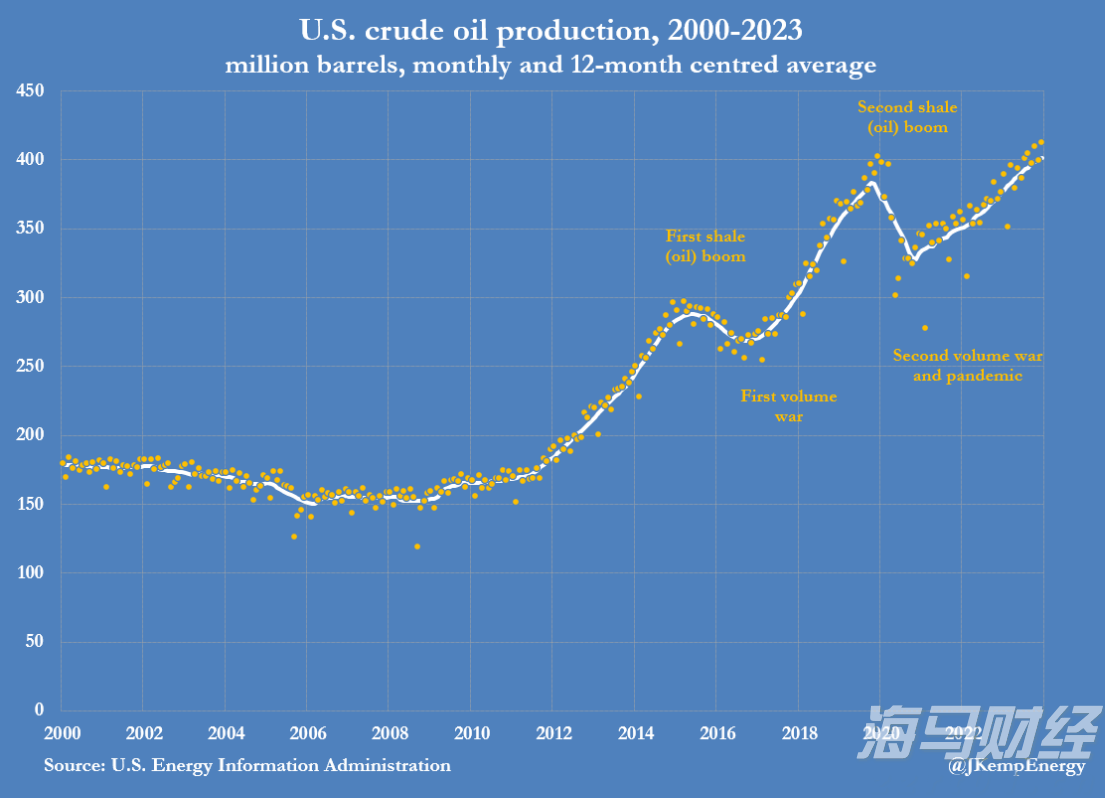 今日，梅州将开展全民国防教育宣传活动