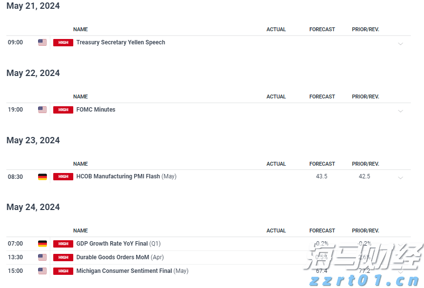 湛江交警严查飙车炸街违法行为 为高考营造良好的道路交通环境
